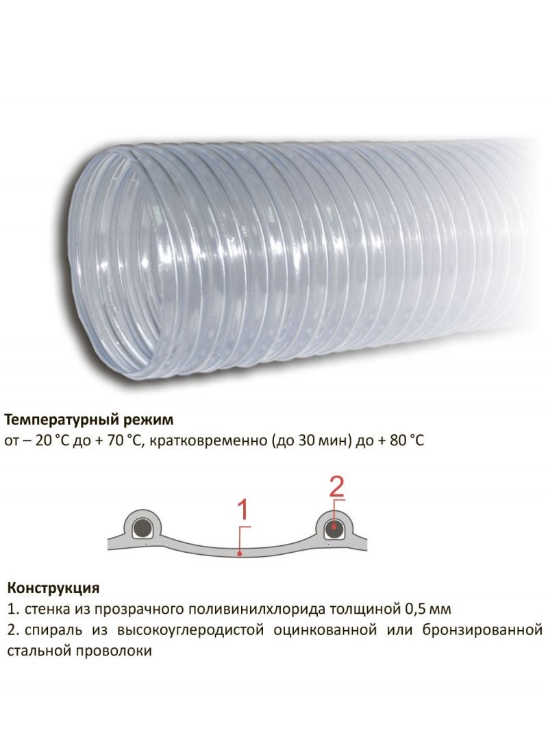 Воздуховод TEX PVC 500 Cu Воздуховод TEX PVC 500 Cu