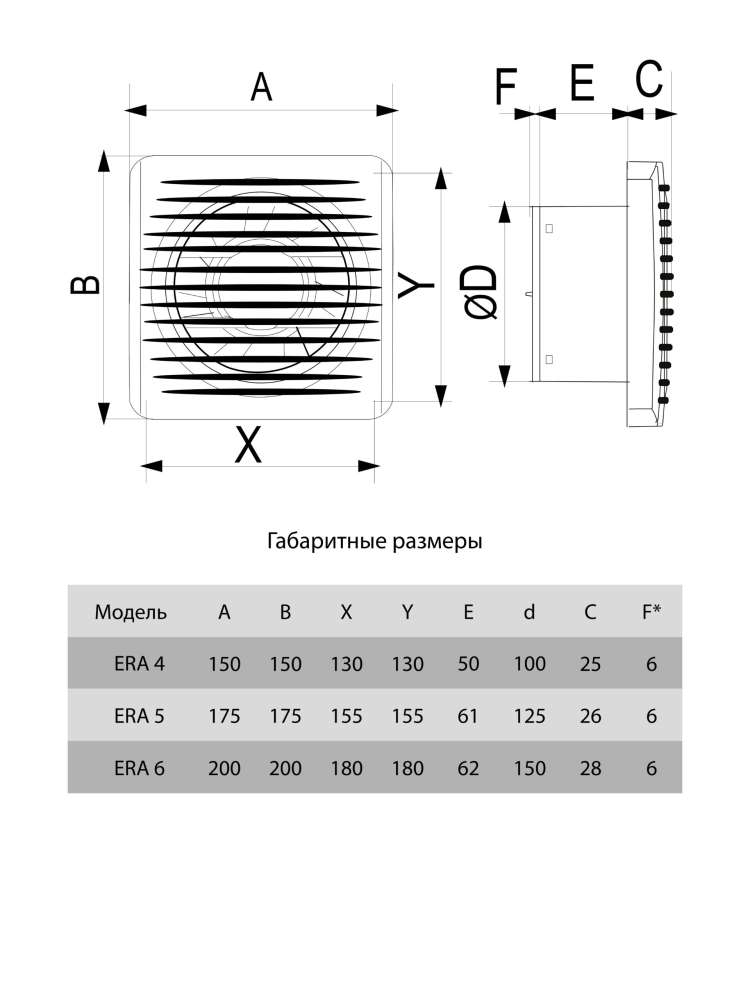 Вентилятор накладной ERA D125 обратный клапан HT ERA