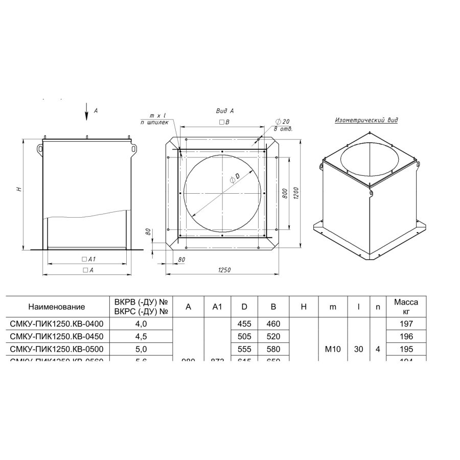 Стакан монтажный утеплённый СМКУ-ПИК1250 с основанием 1250×1250 мм