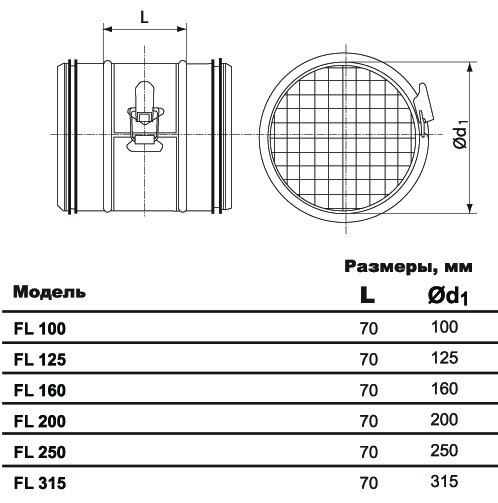 FL-150 фильтр — Габаритные размеры
