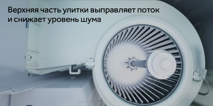 Минимальный уровень шума